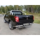 Защита кузова 76 мм ТСС для Fiat Fullback 2016-2021