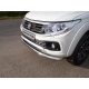 Решетка радиатора нижняя 16 мм ТСС для Fiat Fullback 2016-2021